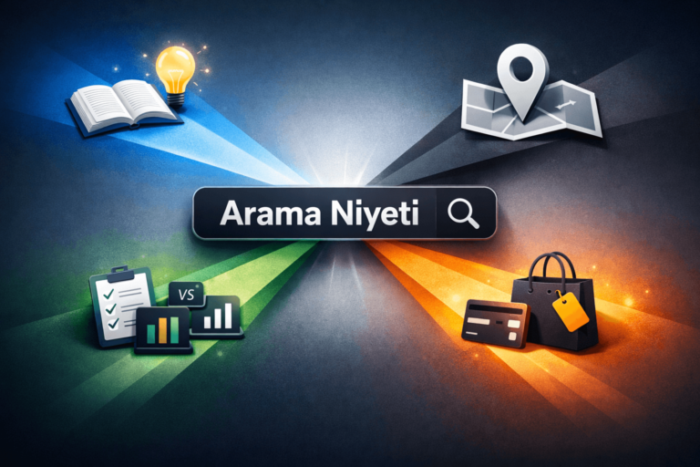 Arama Niyeti (Search Intent) Nedir? SEO ve Reklamlarda Kullanımı