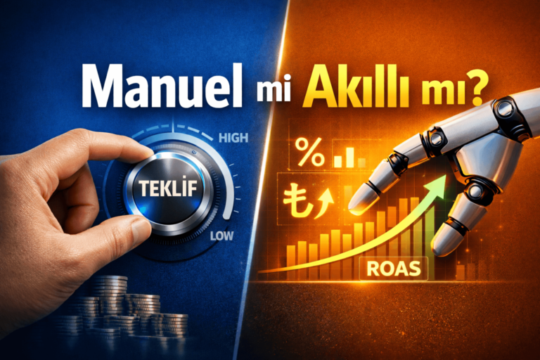 Google Ads Teklif Stratejileri: Manuel’den Akıllı Teklif’e Tam Rehber 2026