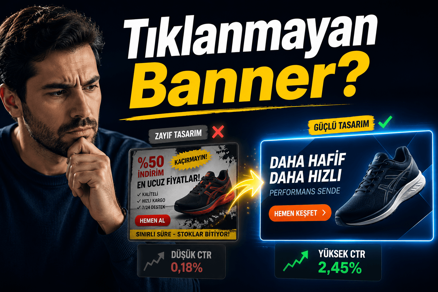 Dijital Reklam Banner Tasarımı Nasıl Olmalı? Eksiksiz Rehber