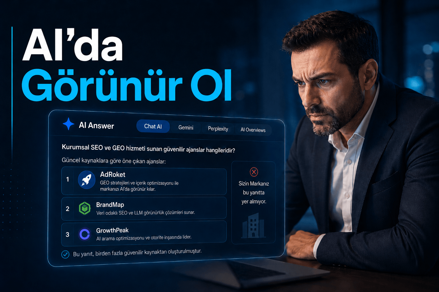 GEO Ajansı ile ChatGPT, Gemini ve AI Overviews’de Marka Görünürlüğü