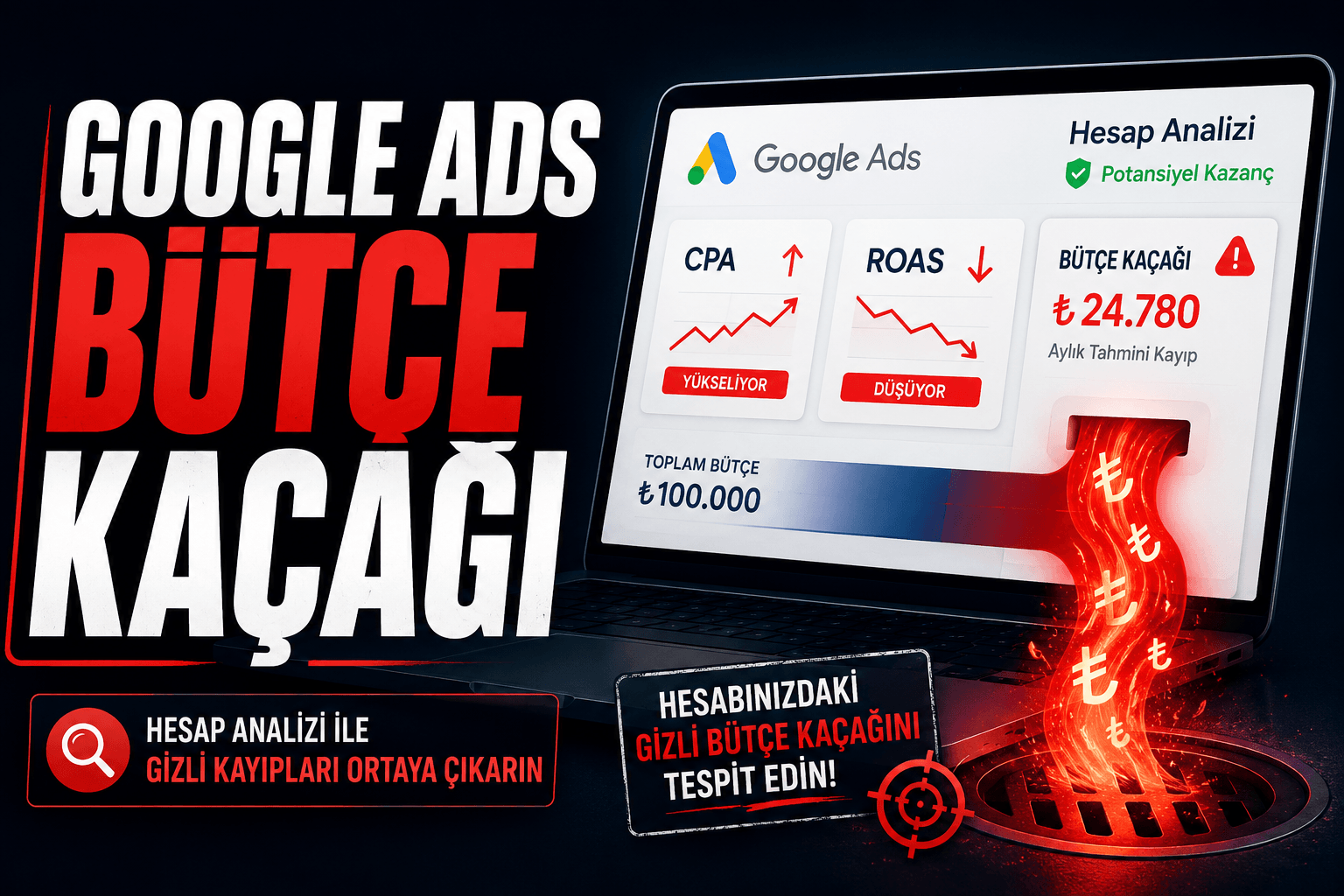 Google Ads Hesap Analizi Nasıl Yapılır? Adım Adım Rehber