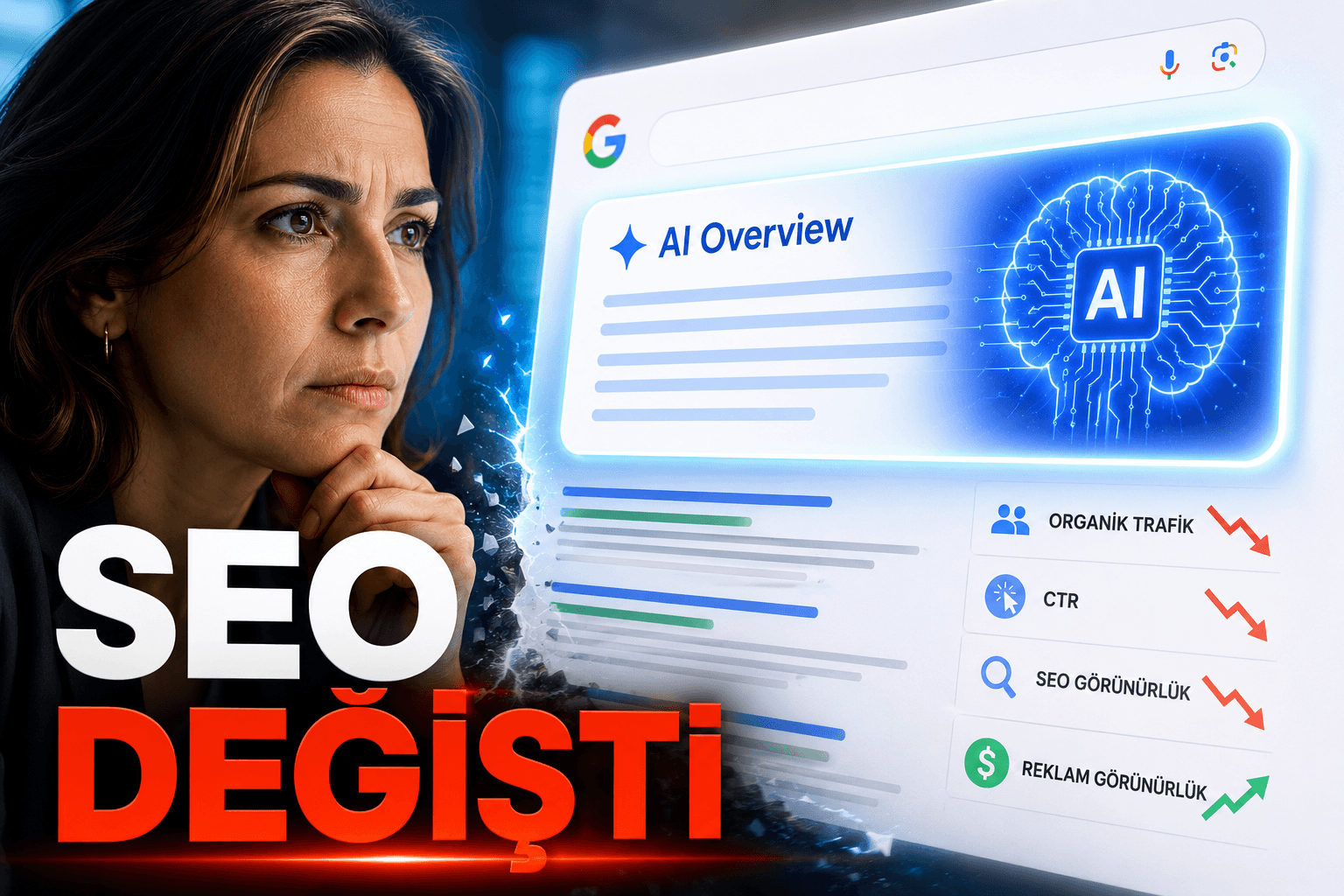 Google AI Overview Nasıl Çalışıyor? Kapsamlı Rehber